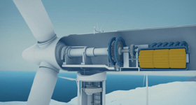 风电原理动画制作