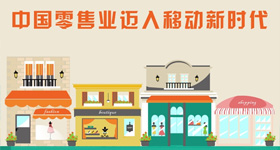 零售新时代  动画制作